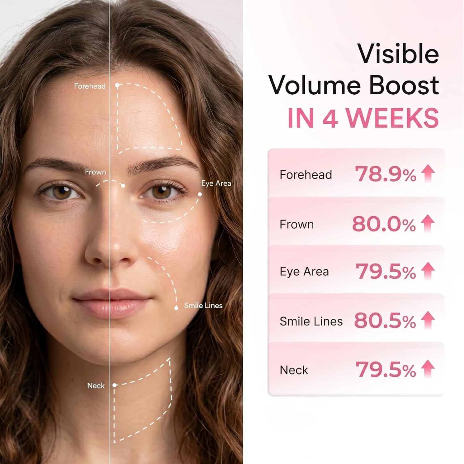 Bálsamo Multiusos con Colágeno - Skincare Glowing reseña y precio
