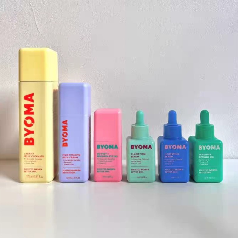 Set de Cuidado de la Piel BYOM - Skincare Glowing reseña y precio